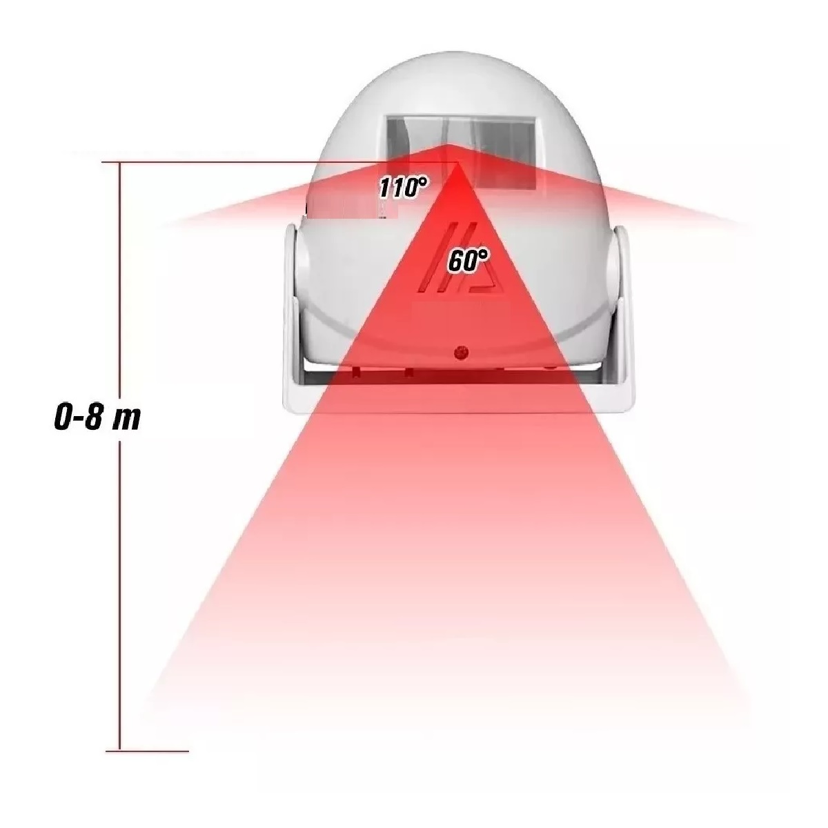 Sensor Detector De Movimiento Timbre Alarma Negocio Tienda