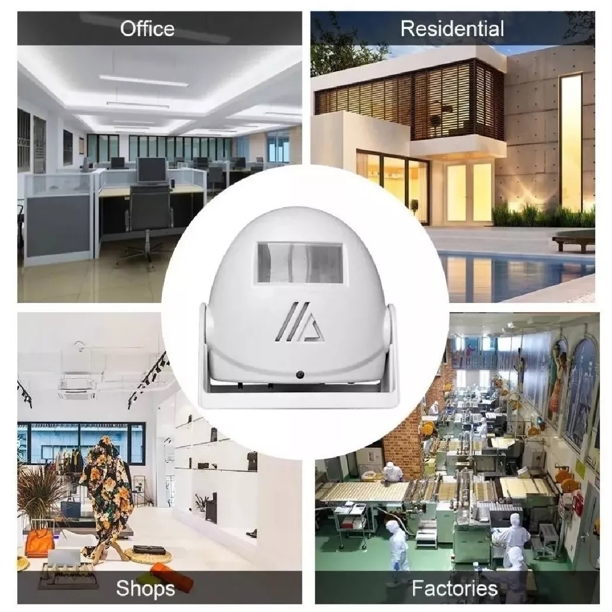 Sensor Detector De Movimiento Timbre Alarma Negocio Tienda