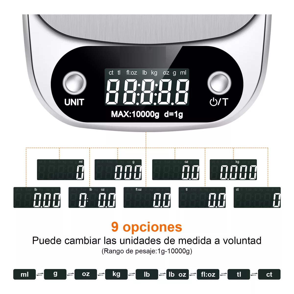 Bascula Gramera Digital De Alta Precisión Recargable 1g/10kg