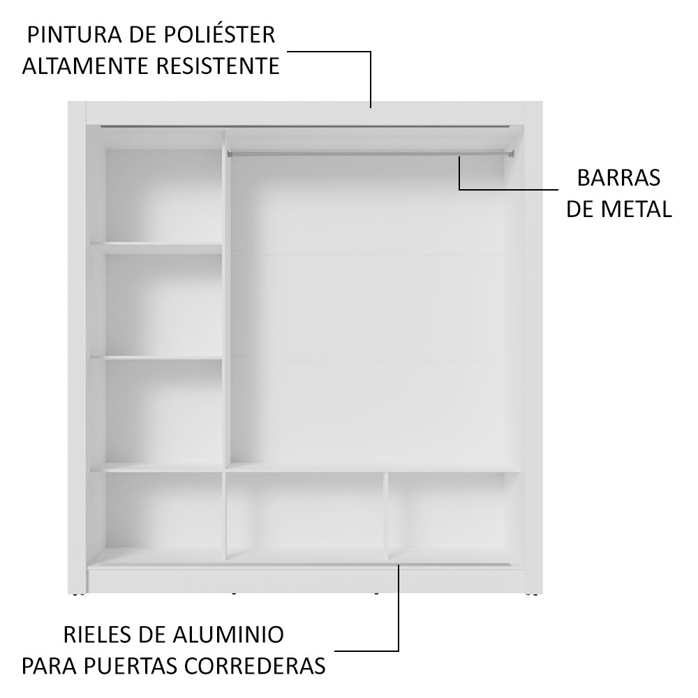Ropero Closet Madesa 3 Puertas BM