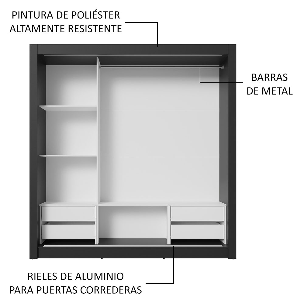 Ropero Closet Madesa 3 Puertas NG 02