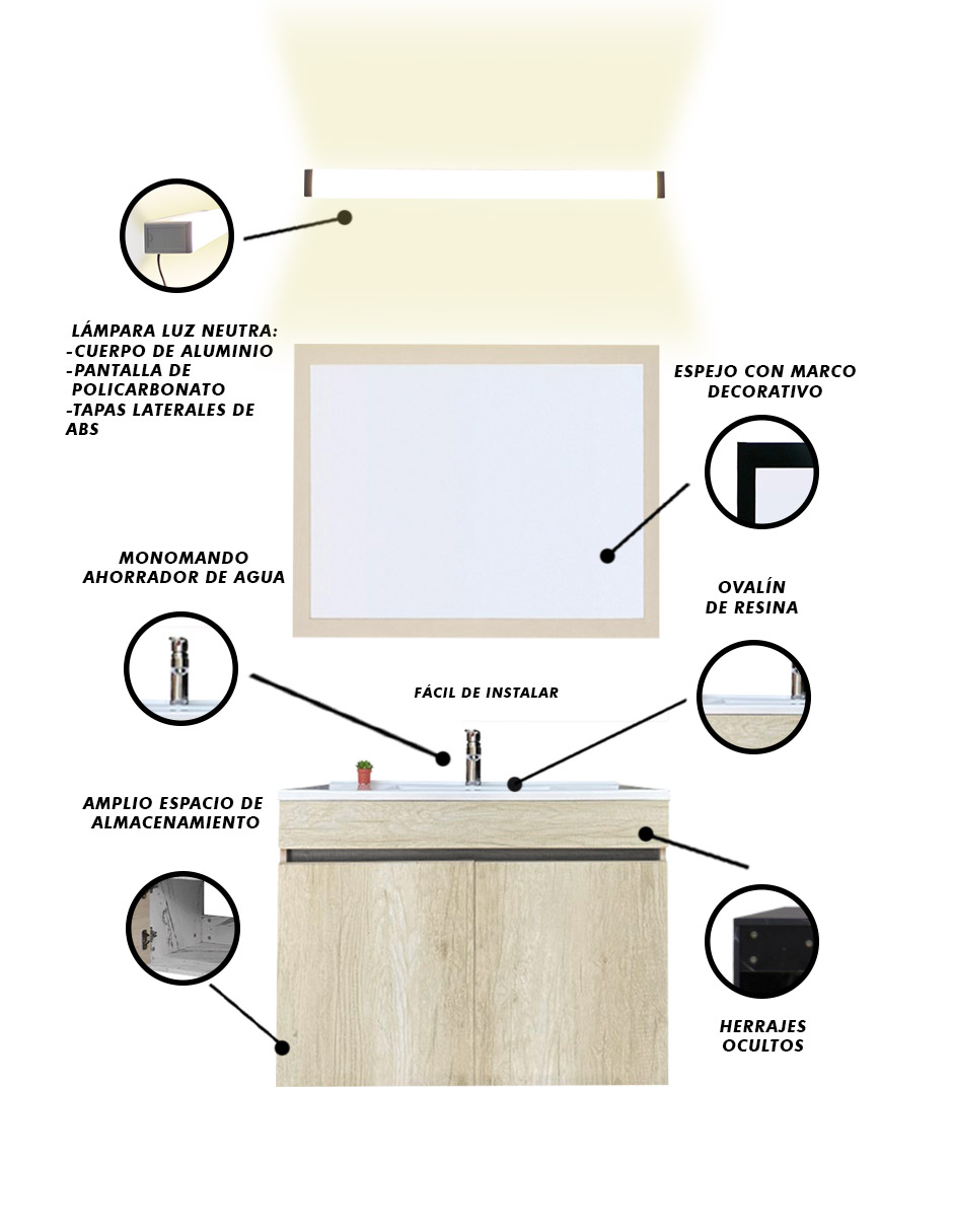 Gabinete De Baño Con Lavabo VINVENT Con Espejo Y Lampara