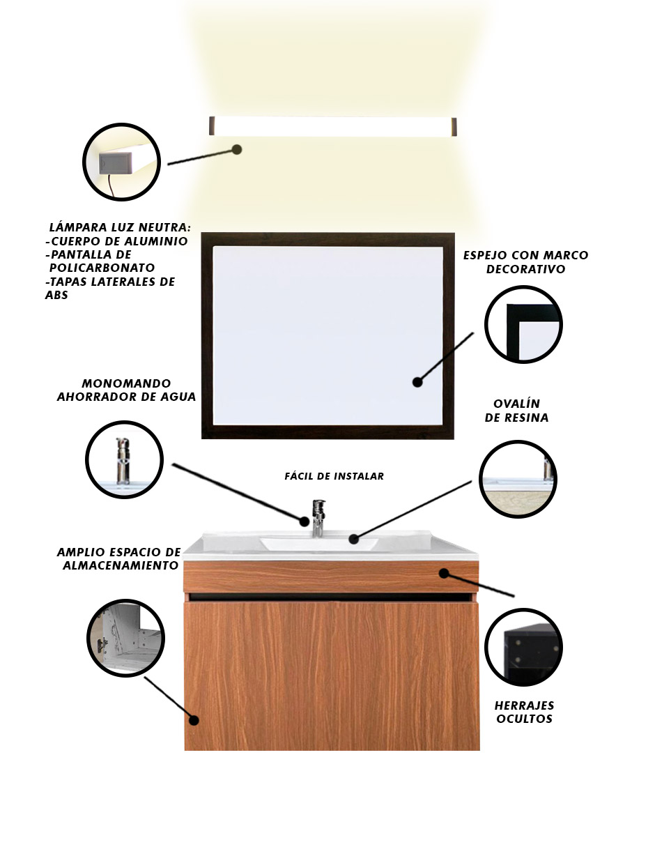 Gabinete De Baño Con Lavabo VINVENT Con Espejo Y Lampara