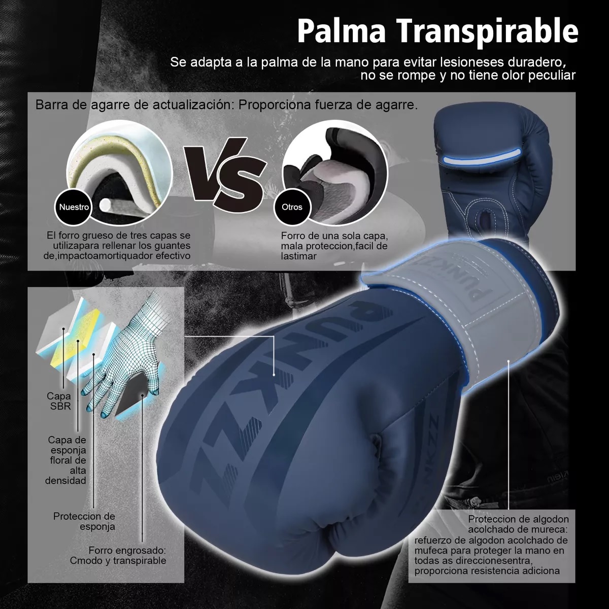 Guantes De Box Punkzz Para Kickboxing,strap Velcro Azul Oscuro 16oz