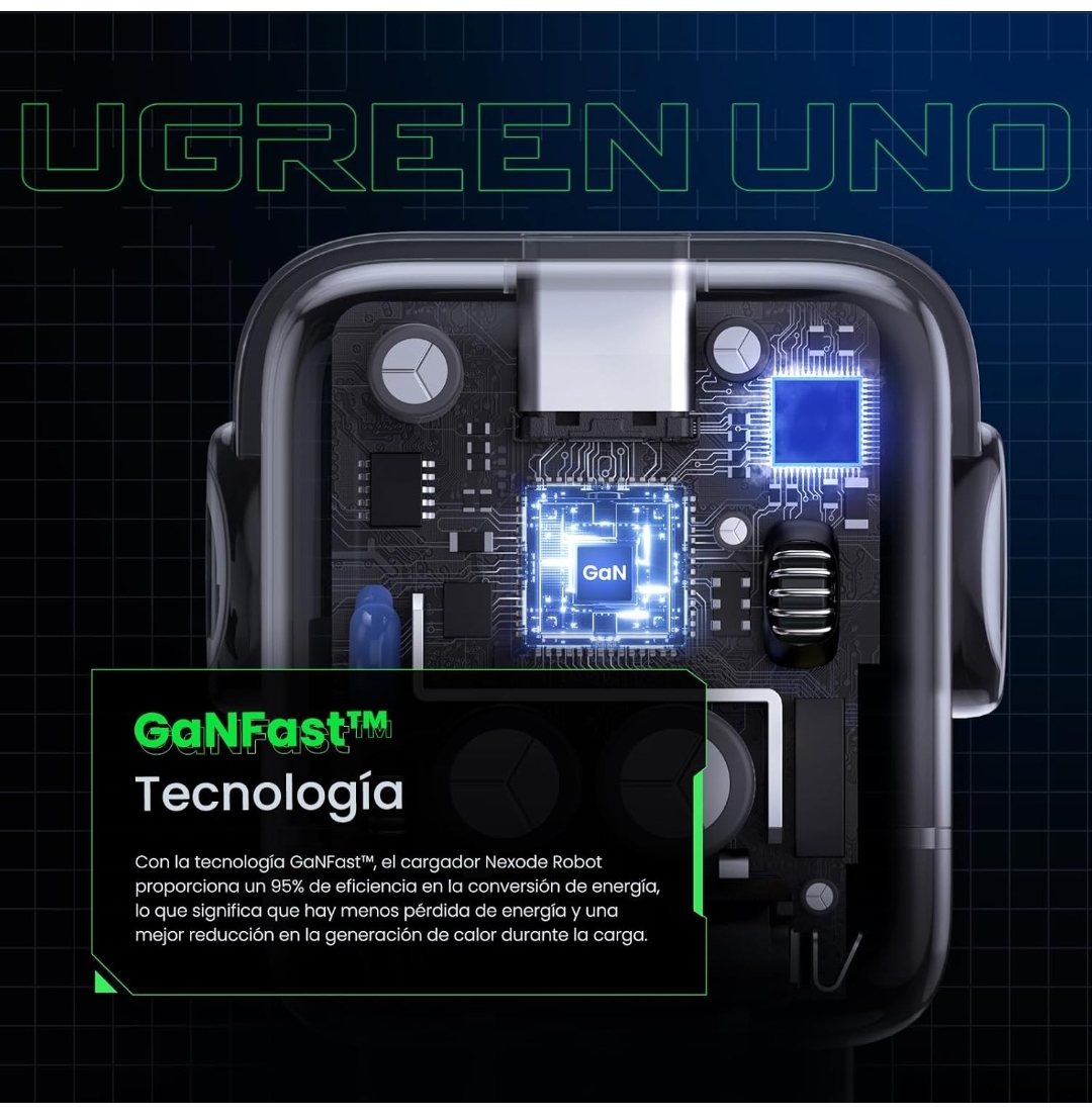 Cargador Tipo C Carga Rápida 30W, Cargador USB C Pantalla de Carga Inteligente