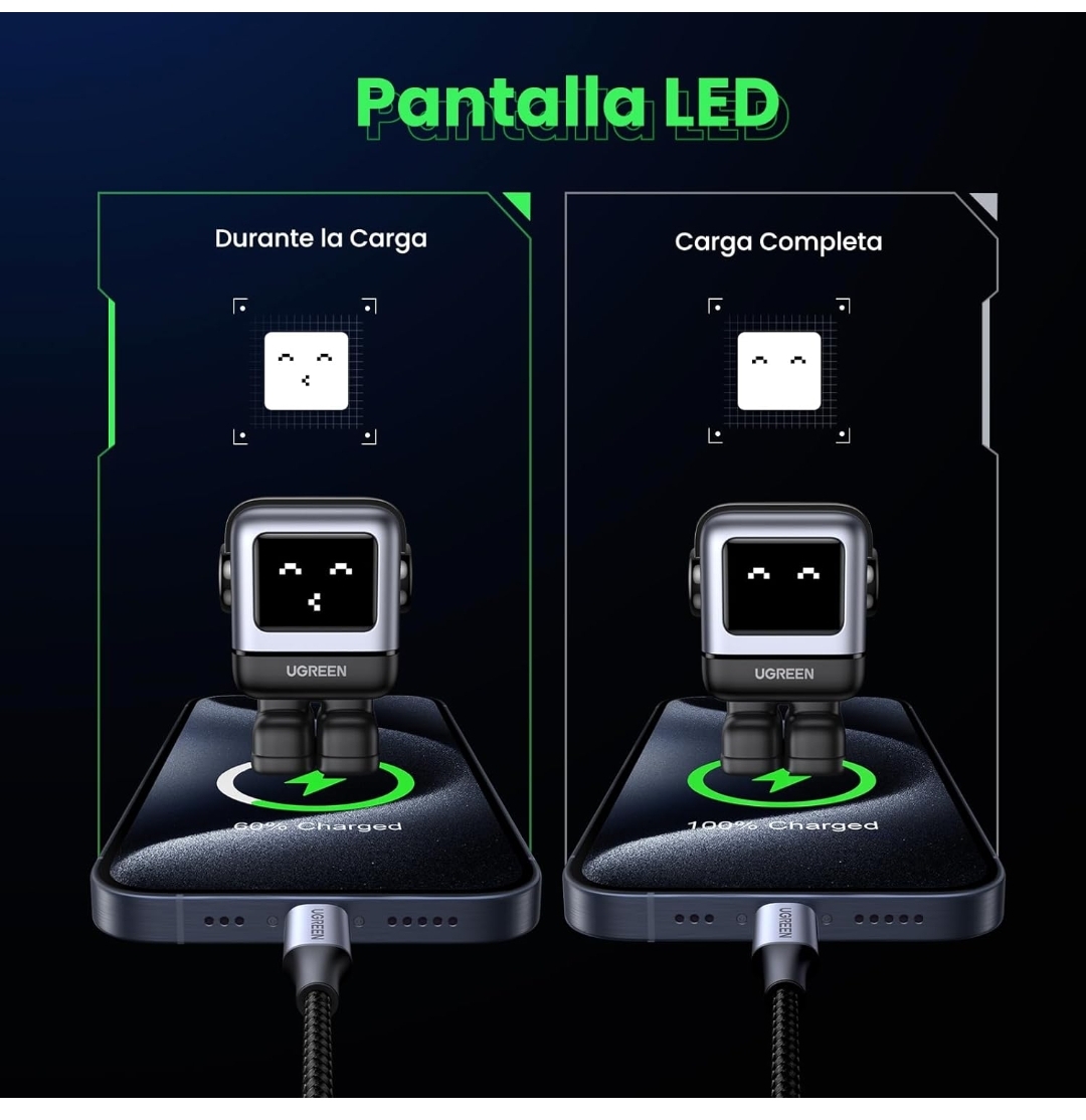 Cargador Tipo C Carga Rápida 30W, Cargador USB C Pantalla de Carga Inteligente