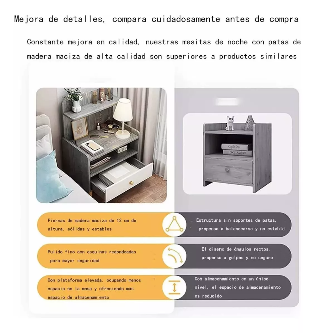 Buró Mesa De Noche Moderno Para Recamara Estilo Vintage