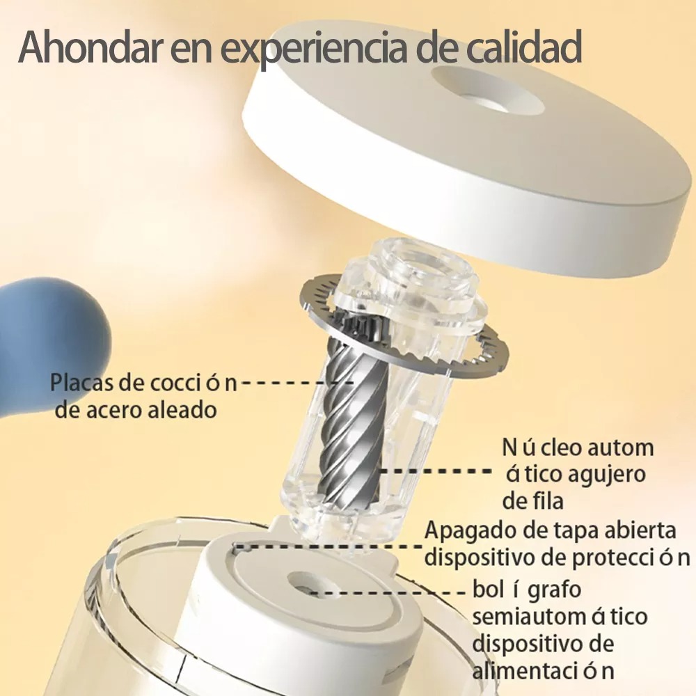 Sacapuntas Electrico Sacapuntas Automáticos Batería Usb