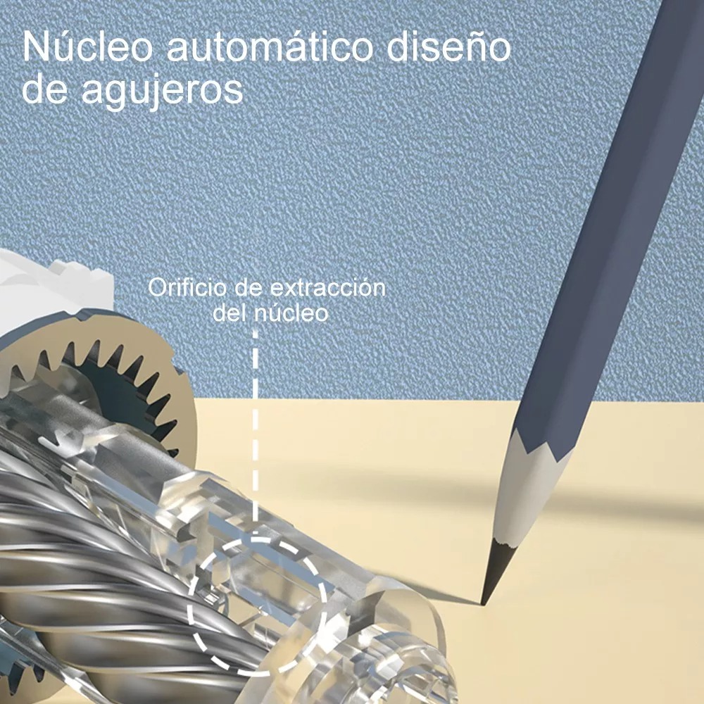 Sacapuntas Electrico Sacapuntas Automáticos Batería Usb
