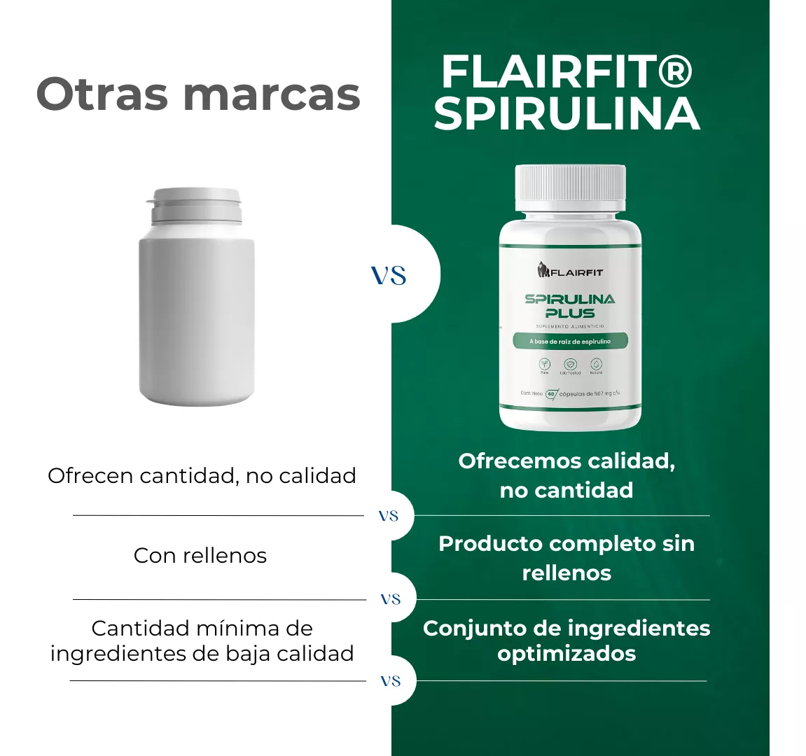Suplemento Premium Flairfit® Alga de Spirulina Plus, Espirulina, 60 Cápsulas