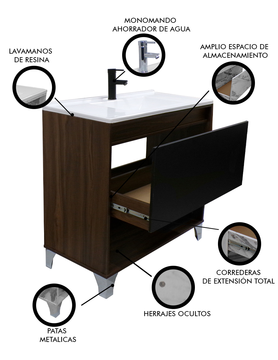 Gabinete De Baño Con Lavabo, Llave y Cajon Minimalista HIMALAYA