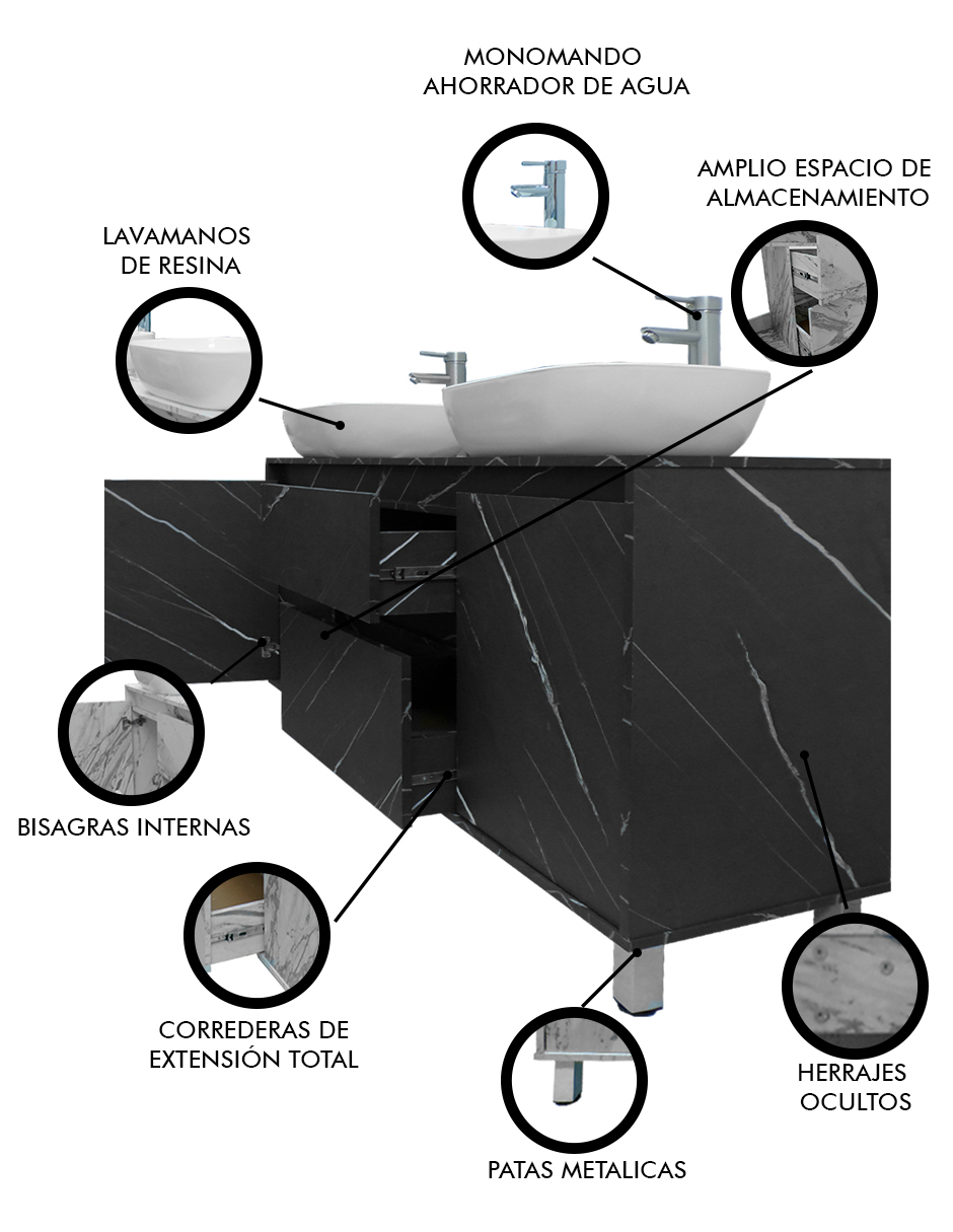Gabinete Para Baño MÉDANO Con Doble Lavamanos Minimalista