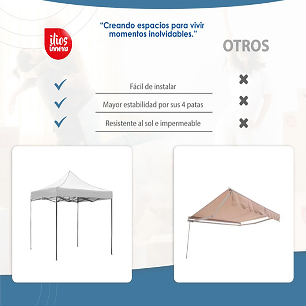 Toldo Plegable 2x2 Blanco