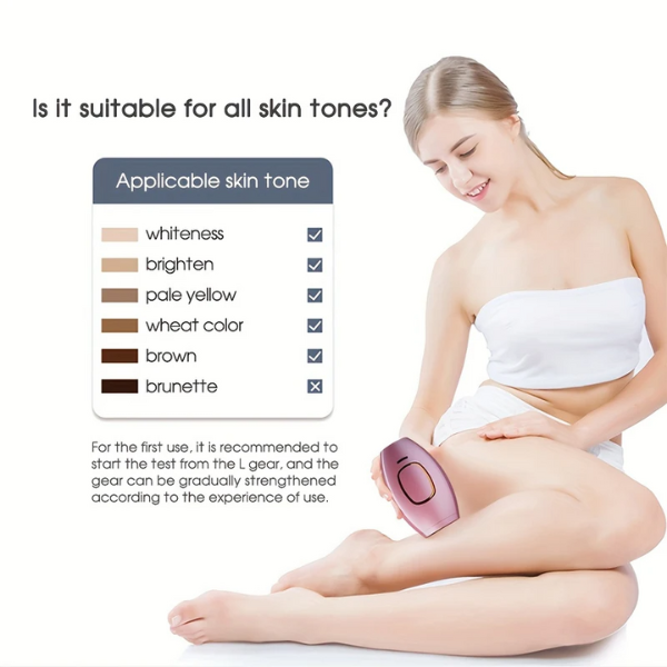 Depiladora Laser, Dispositivo de depilación láser IPL para Mujeres y Hombres, depiladora eléctrica para Bikini, Pierna, Brazo entre otros, indolora, uso doméstico