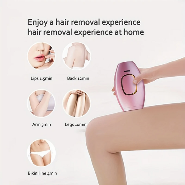 Depiladora Laser, Dispositivo de depilación láser IPL para Mujeres y Hombres, depiladora eléctrica para Bikini, Pierna, Brazo entre otros, indolora, uso doméstico