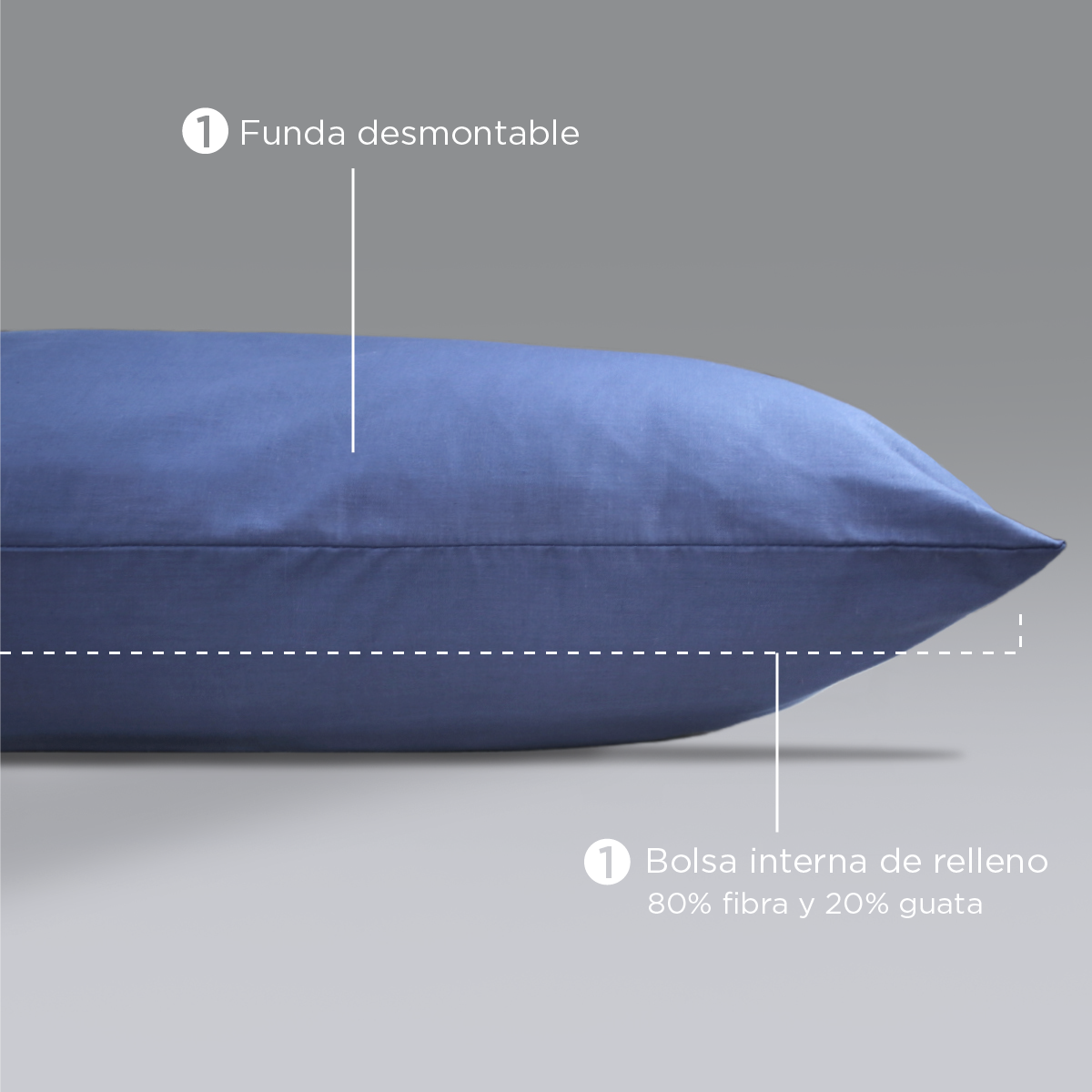 Almohada Matrimonial 100% Algodón 144 Hilos Semi Firme Color Mezclilla