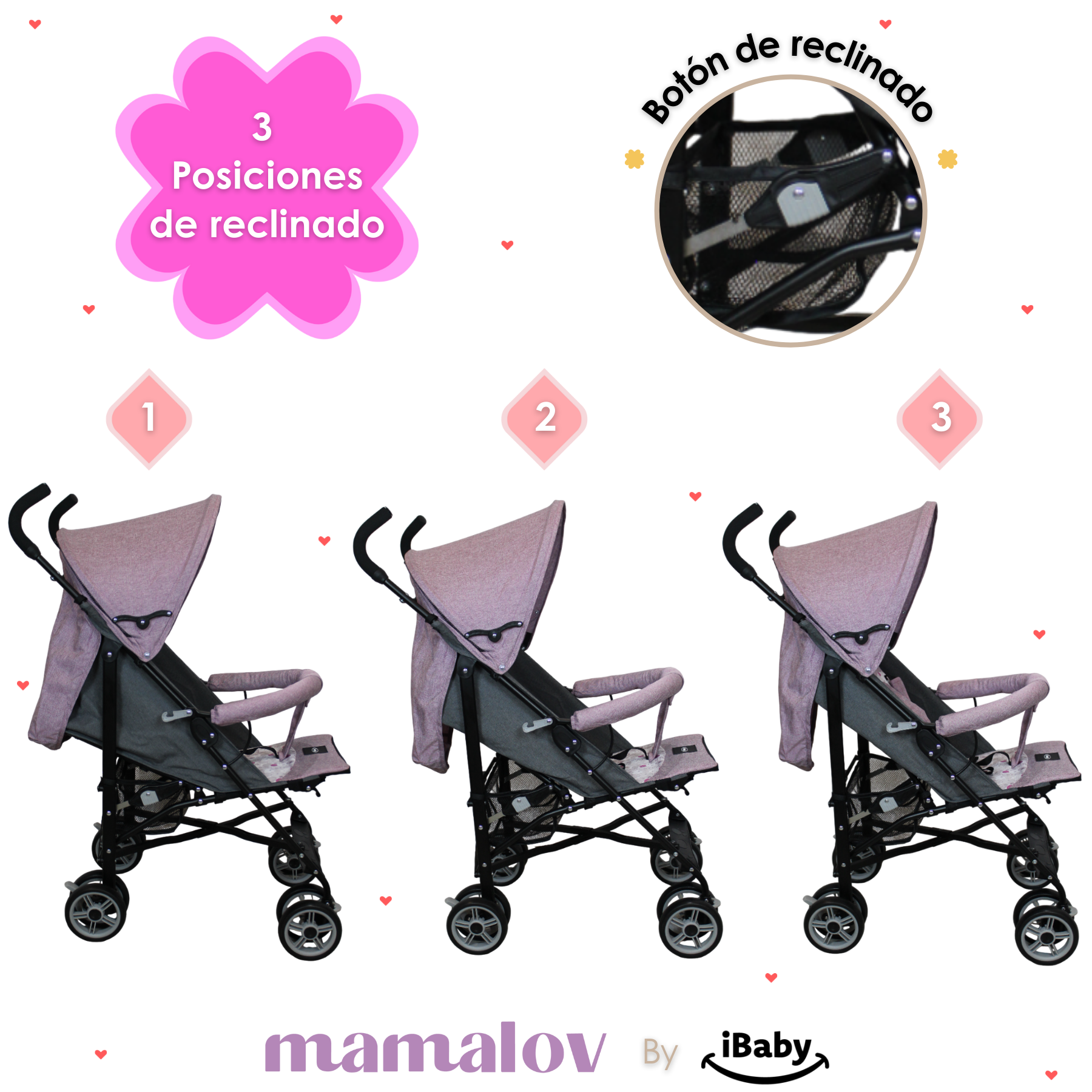 Carriola De Bastón Plegable Viajera We Lite - Rosa - Ibaby