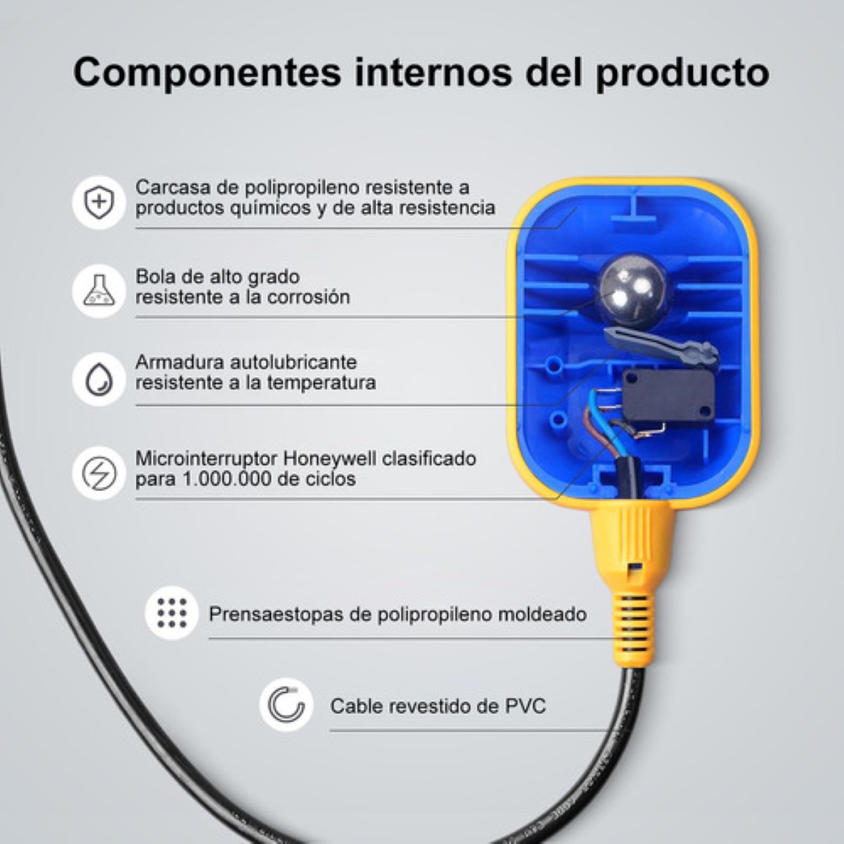 Flotador Eléctrico Electronivel Tinaco Cisterna 6m Cable AMARILLO NEGRO AZUL