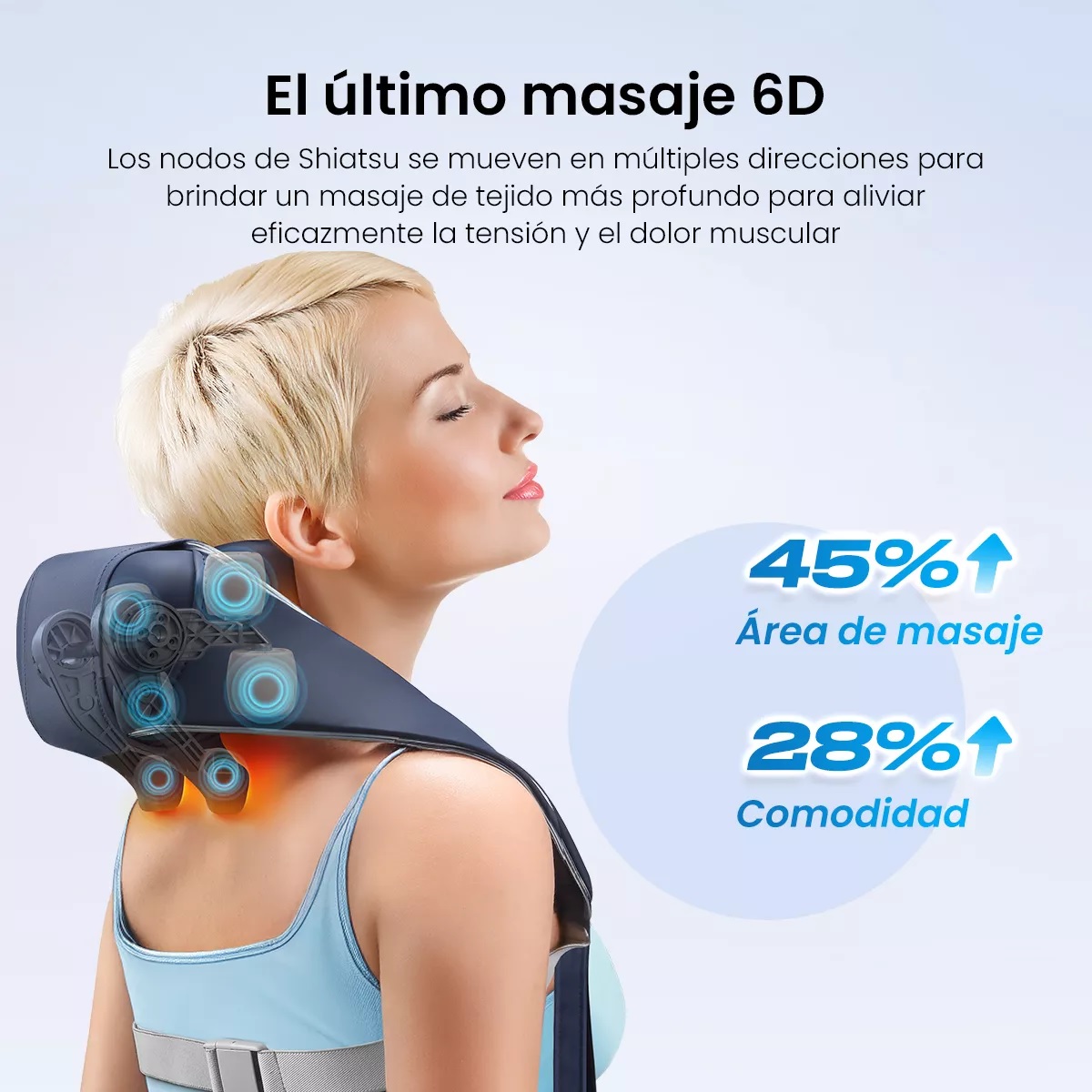 Masajeador Electrico Cuello Hombro Full Body Recargable 6d