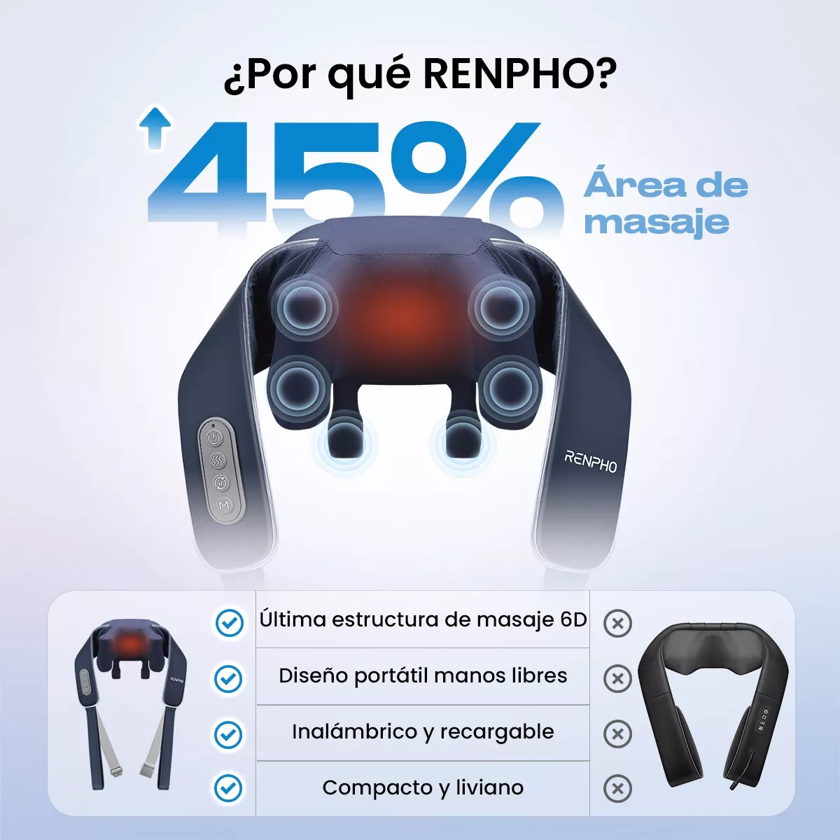 Masajeador Electrico Cuello Hombro Full Body Recargable 6d