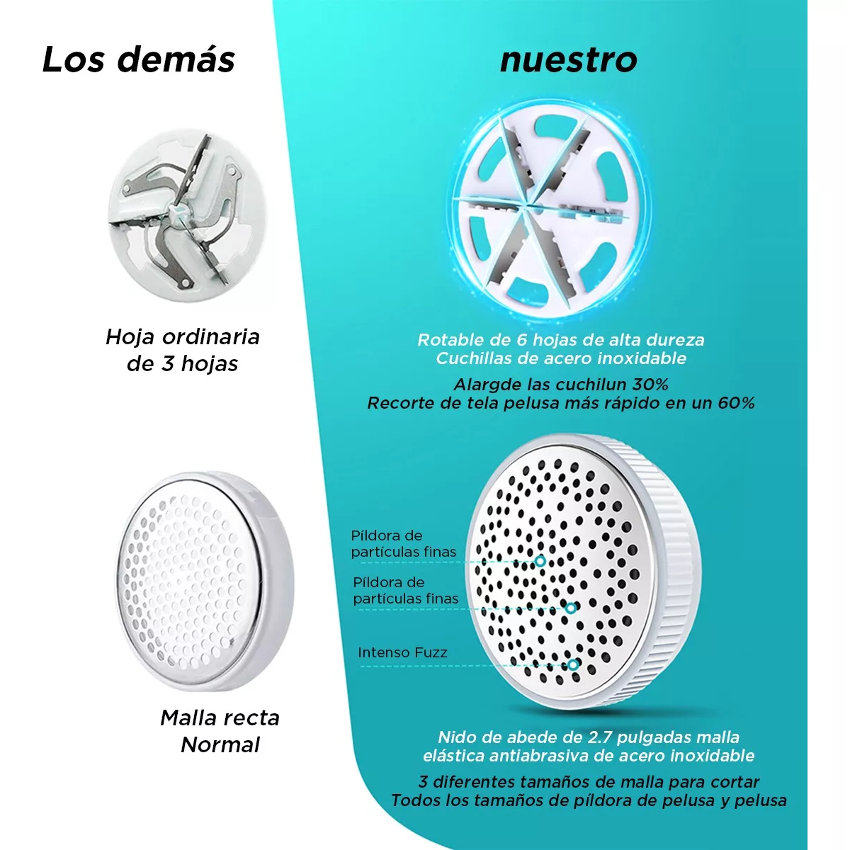Quita Pelusa Recargable Ropa Removedor Eléctrico Portátil Blanco