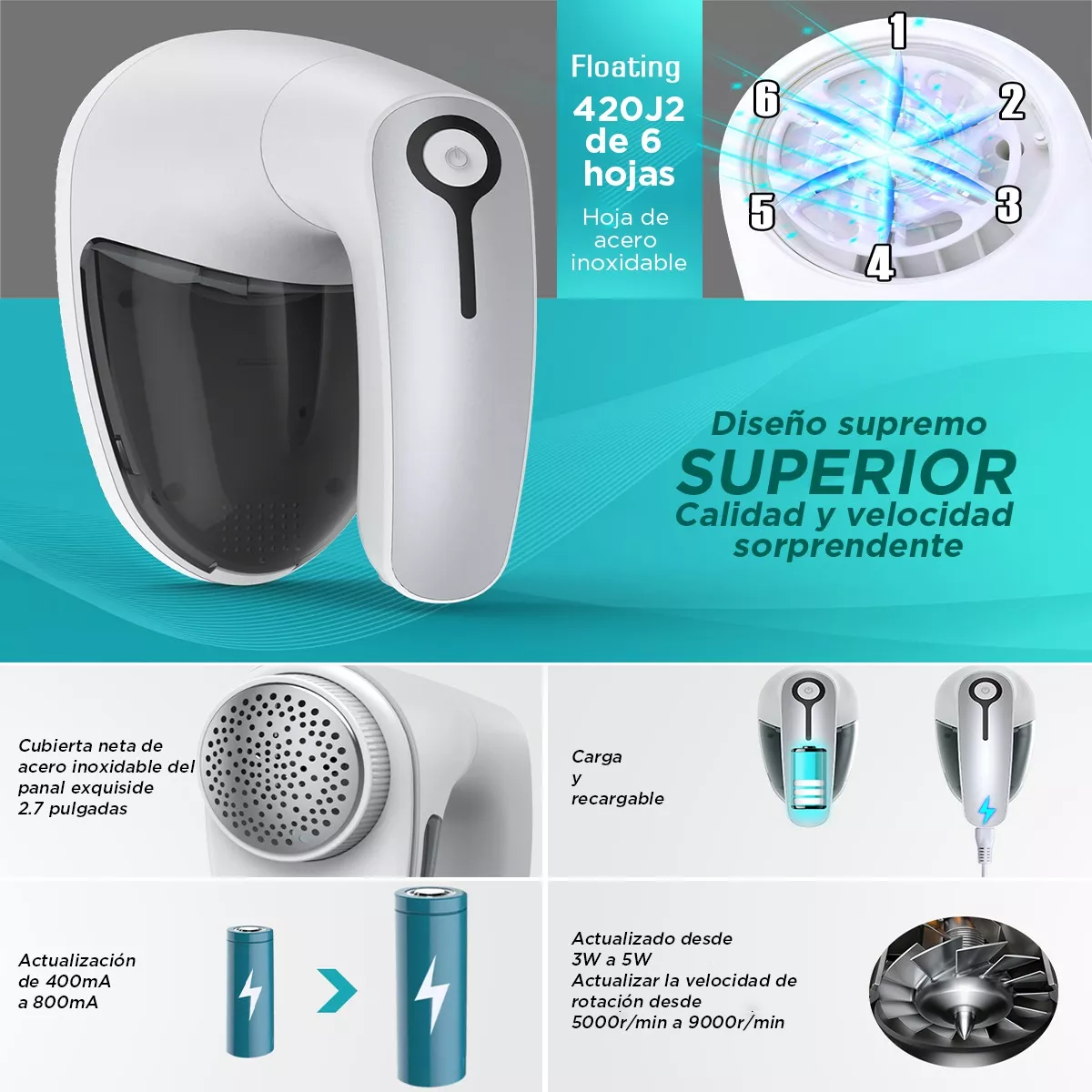 Quita Pelusa Recargable Ropa Removedor Eléctrico Portátil Blanco