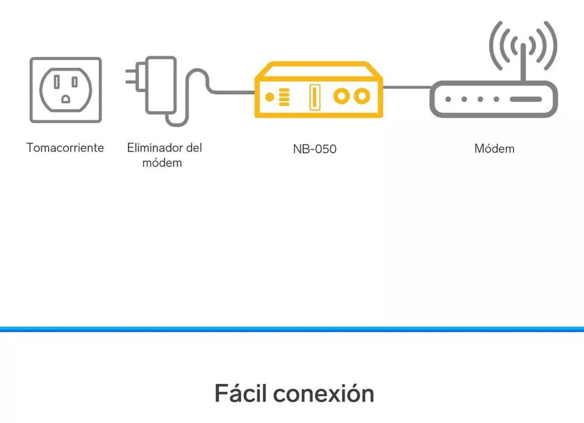 Mini No Break (ups) Para Módem 390 Min De Respaldo 8 800 Mah
