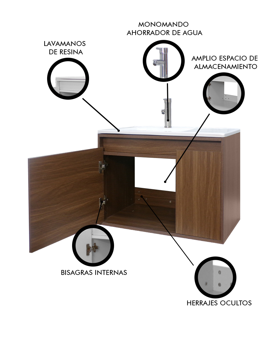 Gabinete Para Baño Con Lavabo STANNIS Flotante Minimalista