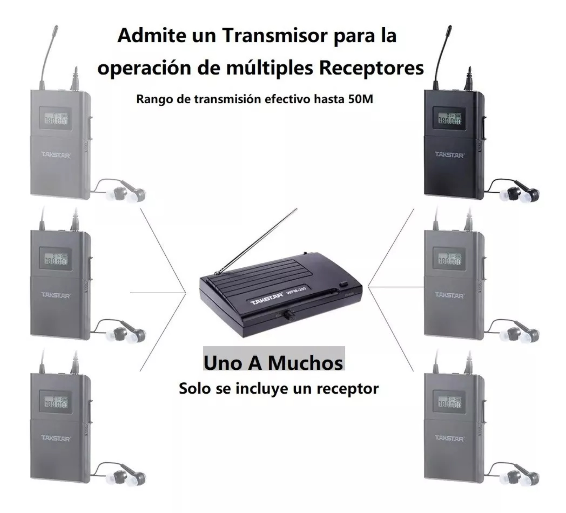 Sistema Takstar Wpm-200 Uhf Audio Inalámbrico Transmisión
