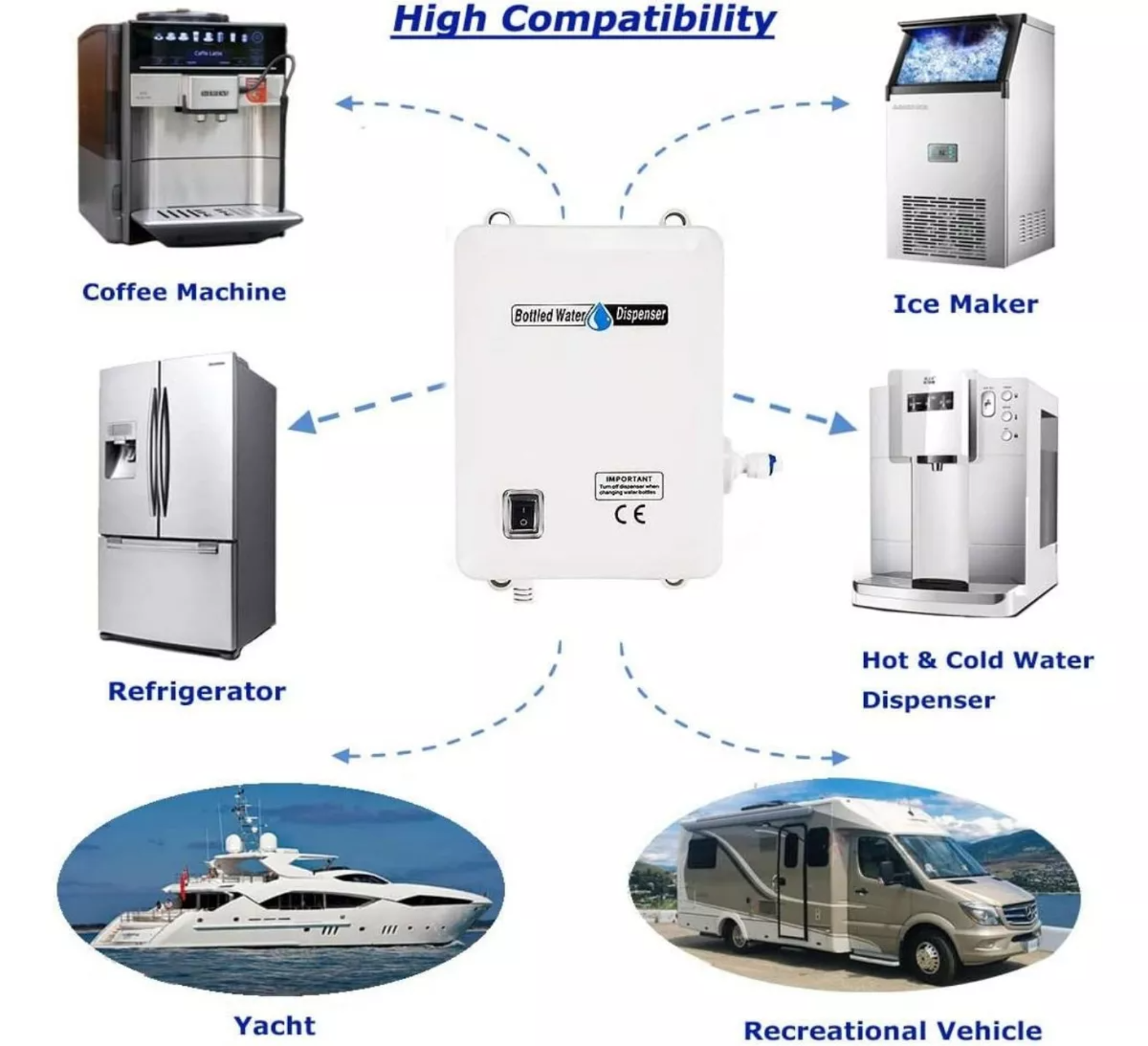 Bomba De Agua Para Refrigerador Dispensador De Agua E Hielo