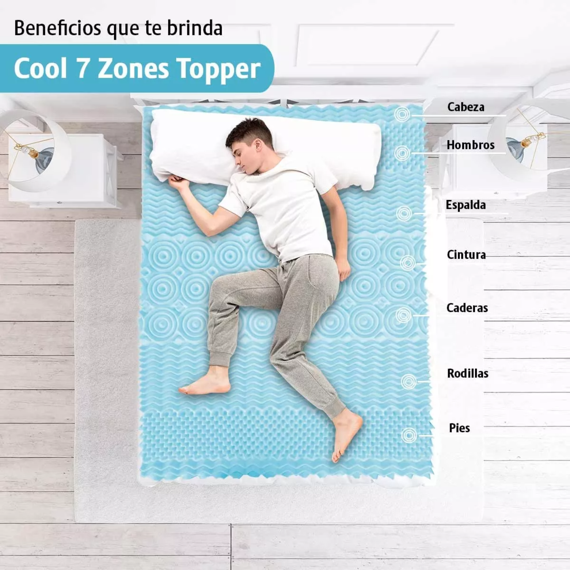 Colchoneta Memory Foam Matrimonial 5 Cm Gel Cool Zone