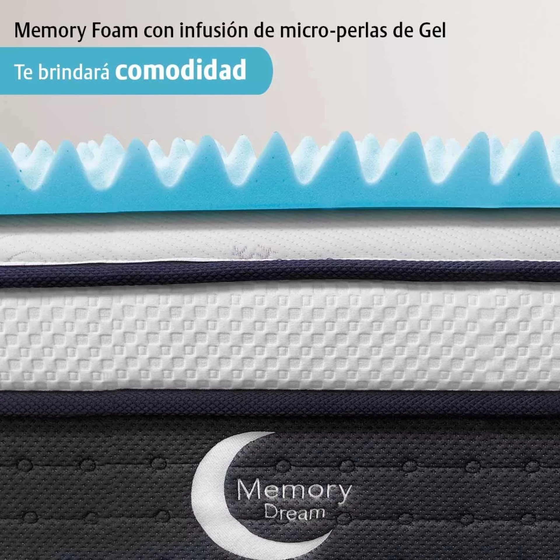 Colchoneta Memory Foam Matrimonial 5 Cm Gel Cool Zone