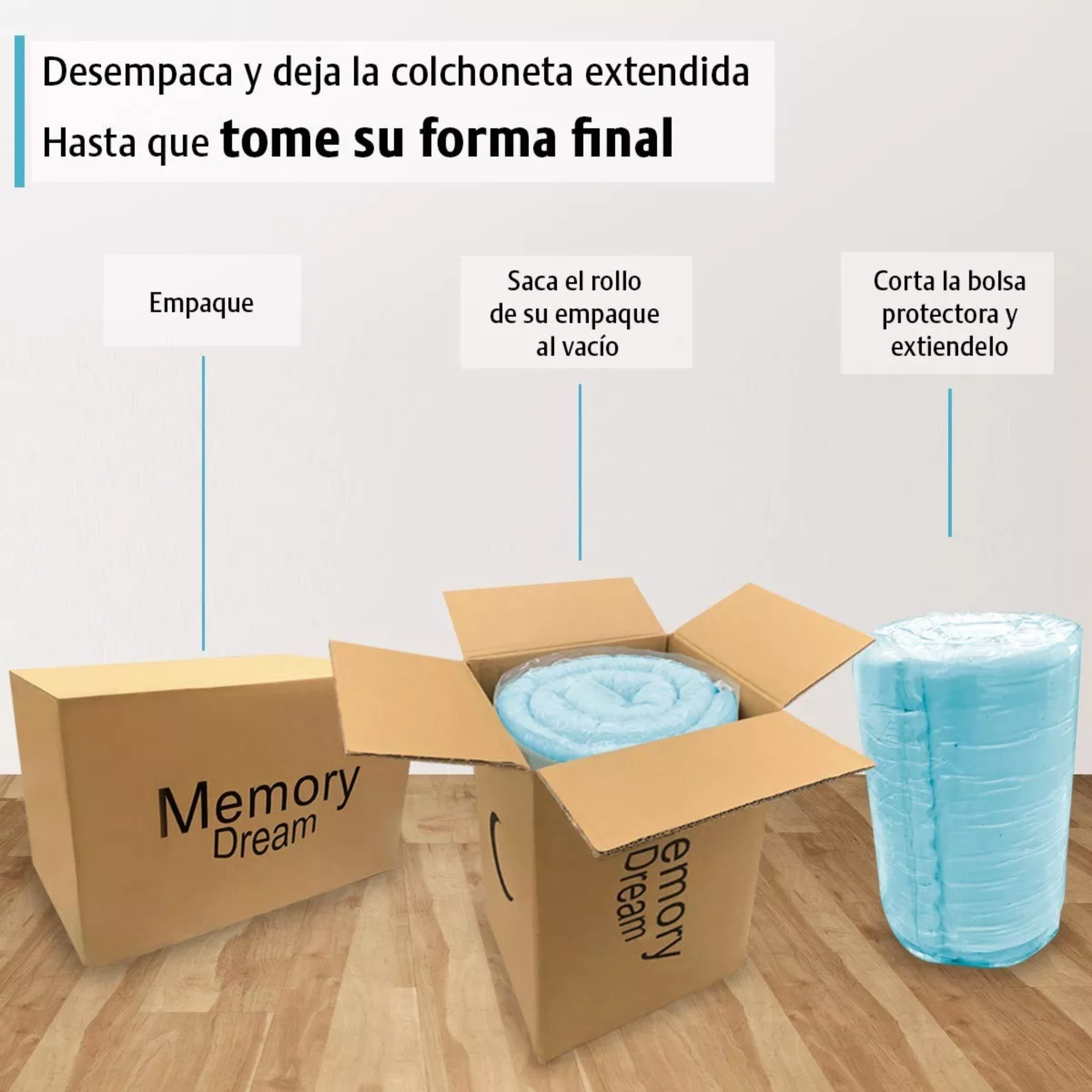 Colchoneta Memory Foam Matrimonial 5 Cm Gel Cool Zone