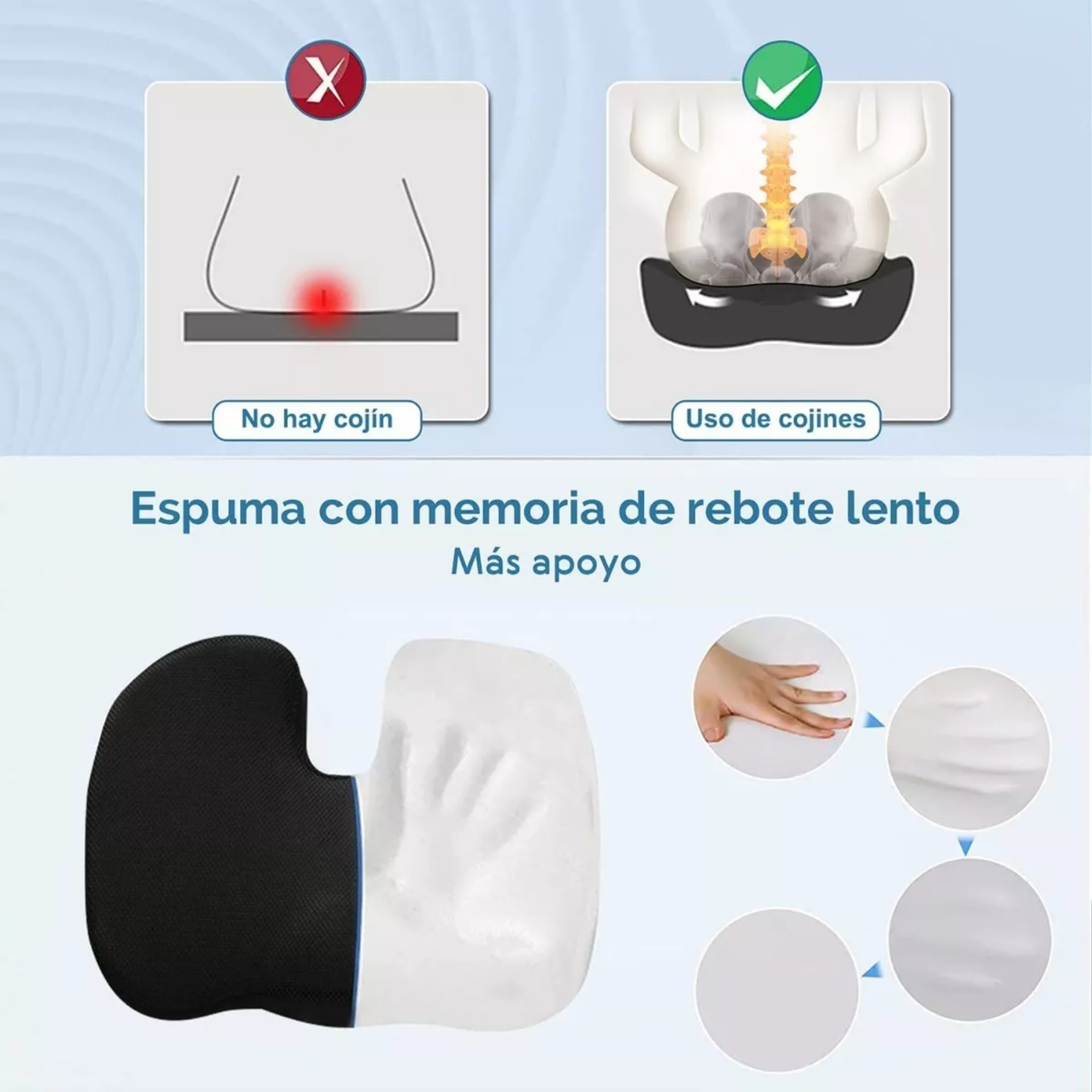 Cojin Del Asiento Y Almohada Lumbar Kit Espuma De Memoria