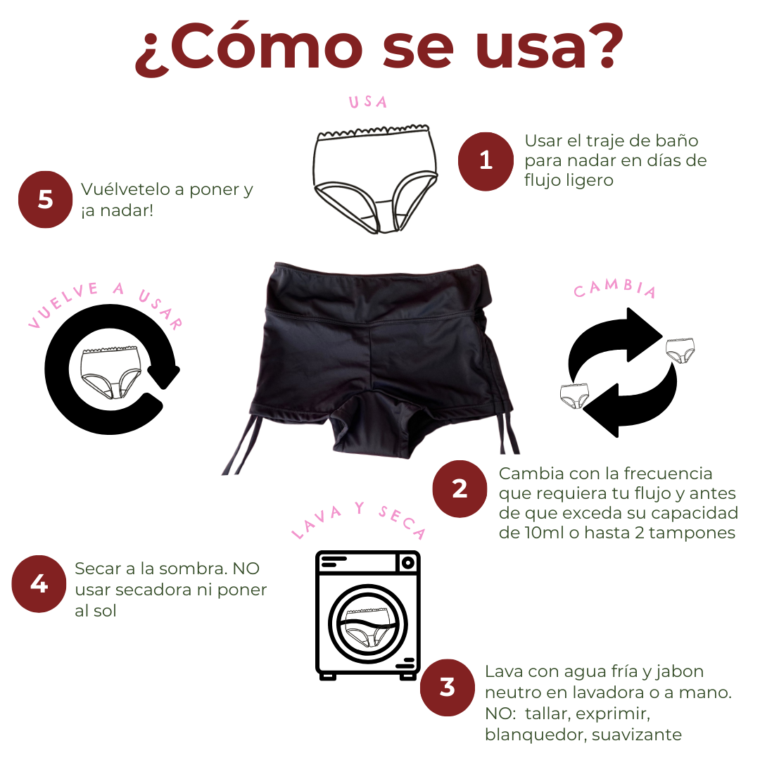 Traje de baño para periodo Nix