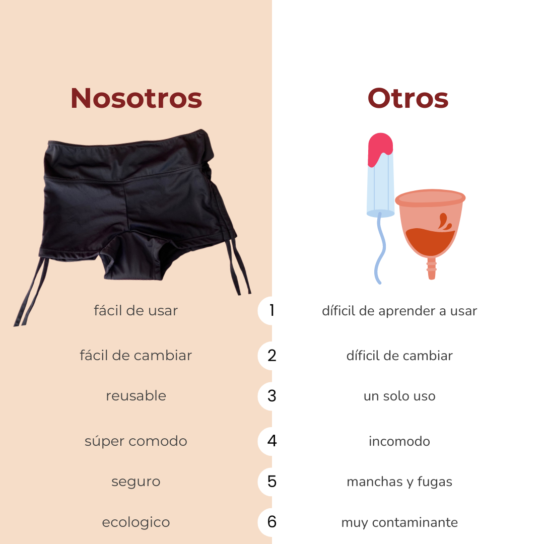 Traje de baño para periodo Nix