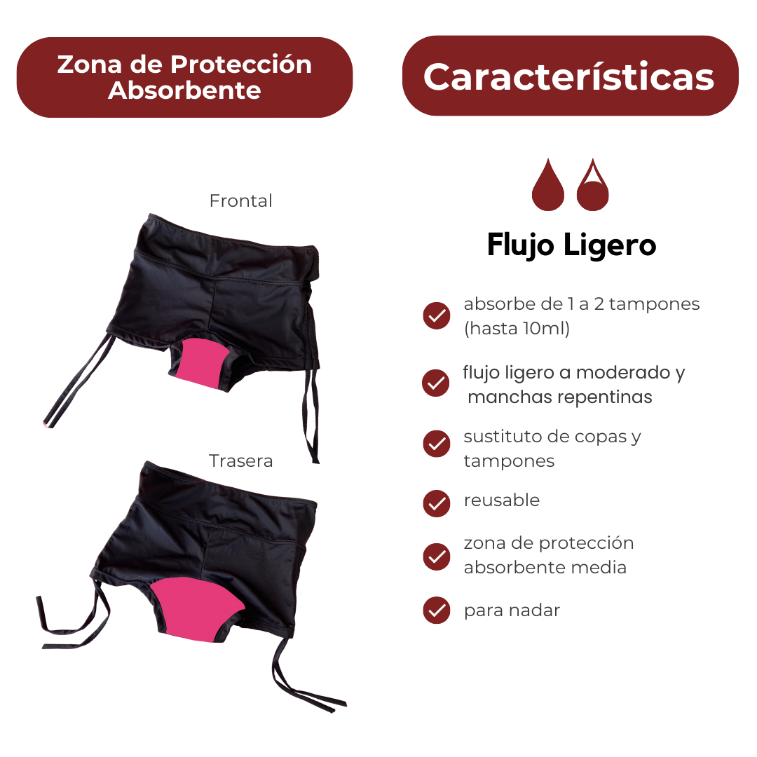 Traje de baño para periodo Nix