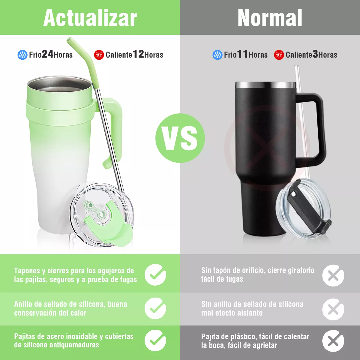 Vaso Con Popote Termos Acero Inoxidable Recipiente 40oz Verde