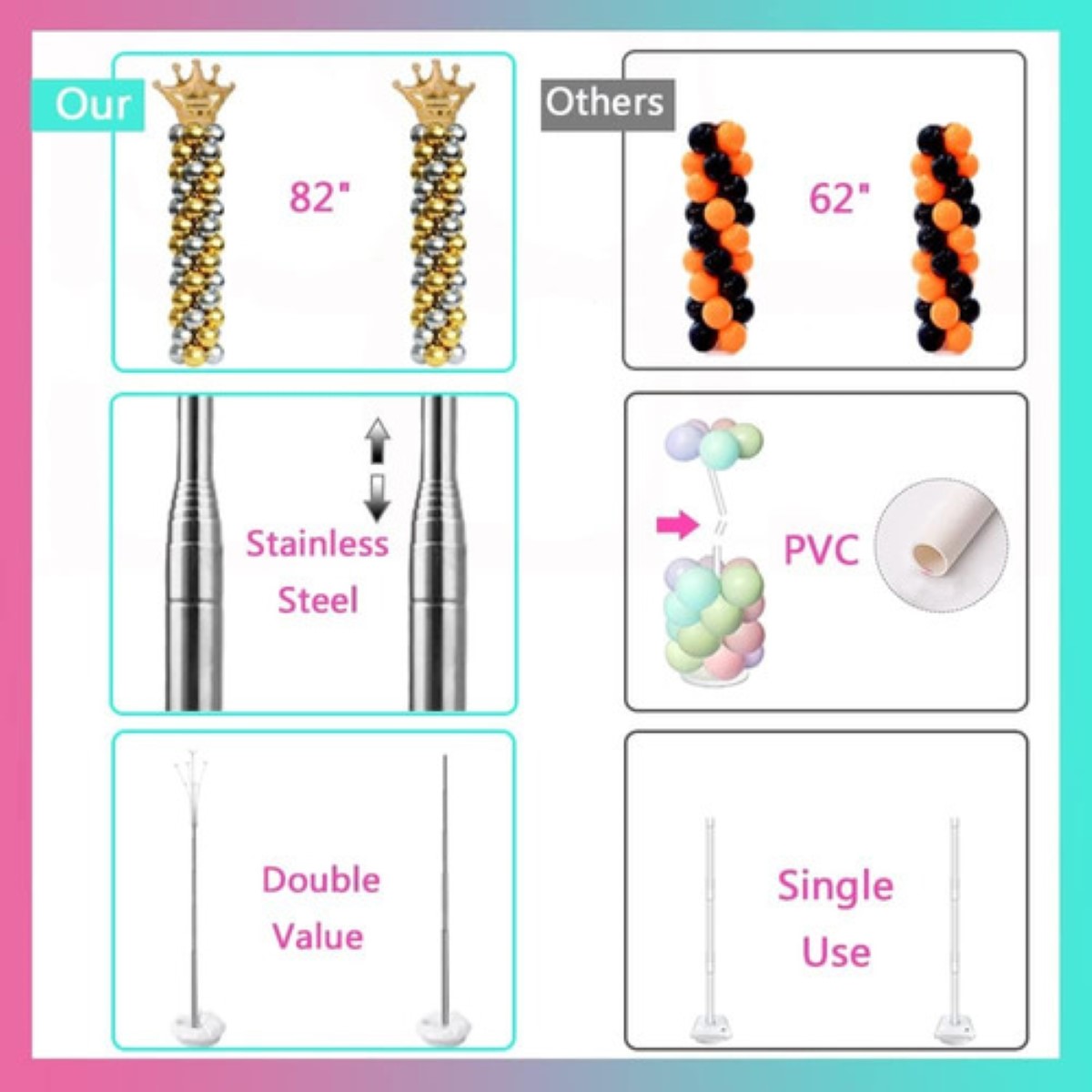 Kit De Columna Metal Con Base Para Globos, 2 Piezas blanco