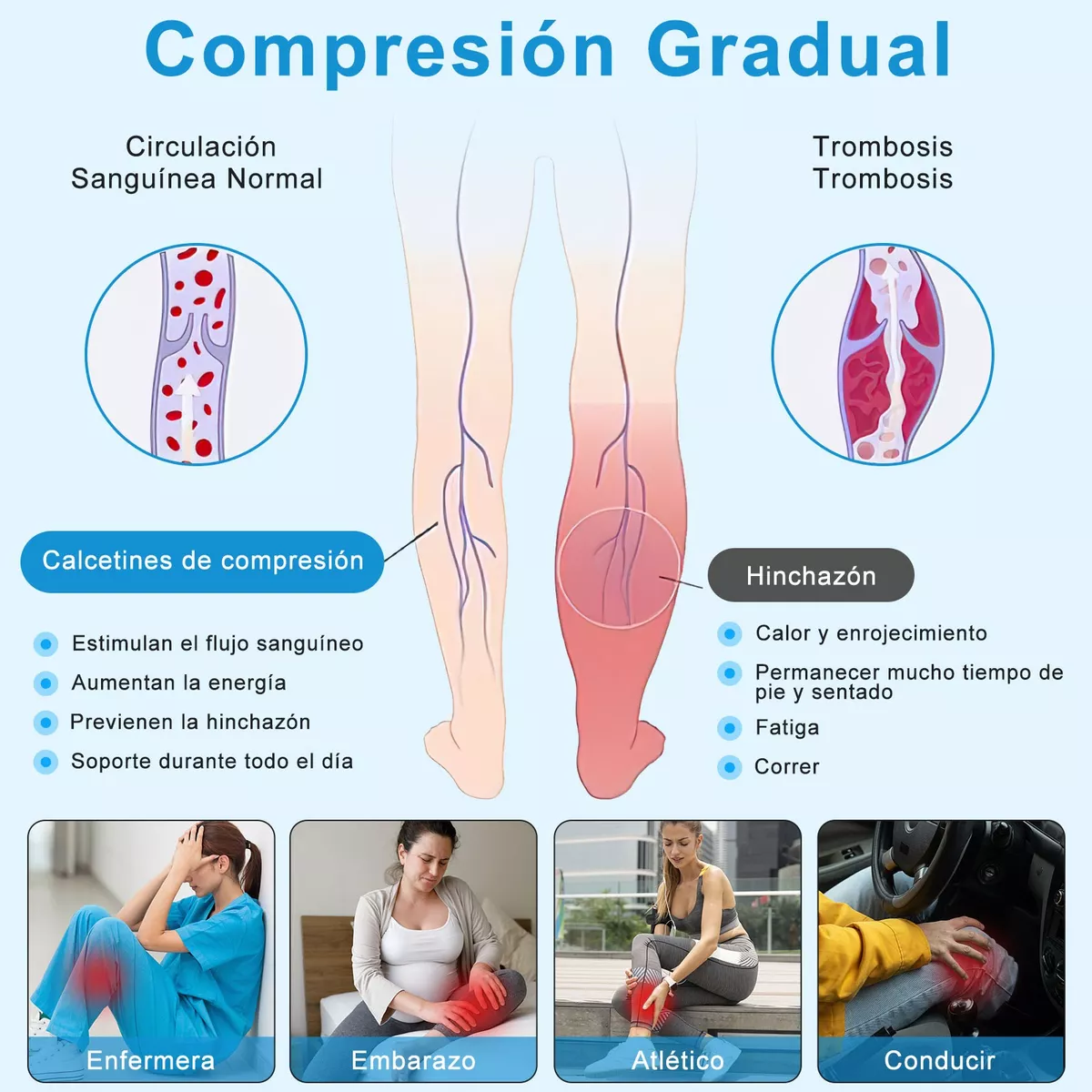 Set 6pares Medias Compresion Calcetas Alivia Varices Circulación