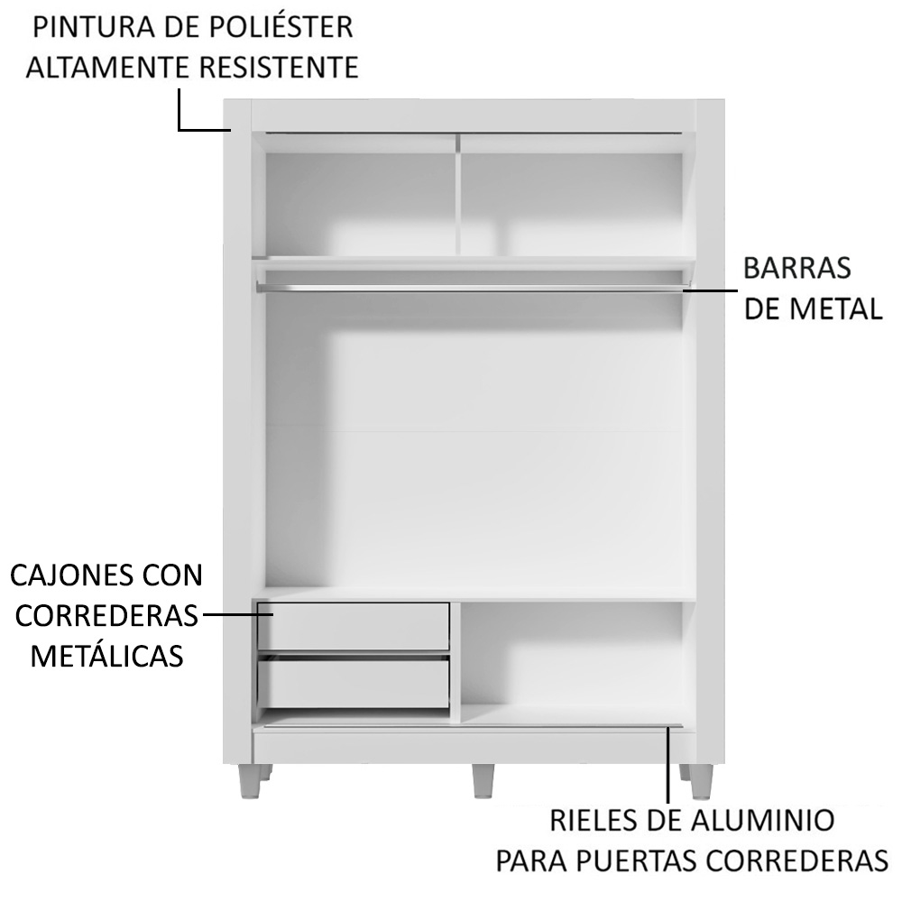 Ropero Closet Madesa 2 Puertas 1 Espejo con Pies BM 01