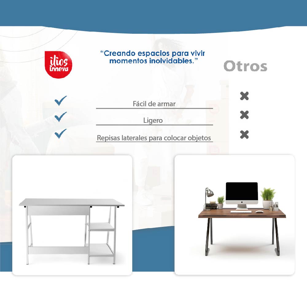 Ilios Innova | Elegante y Resistente Escritorio con Repisas | Mueble de Trabajo para el hogar y Oficina | Home Office | Amplia y Cómoda Estación de Trabajo