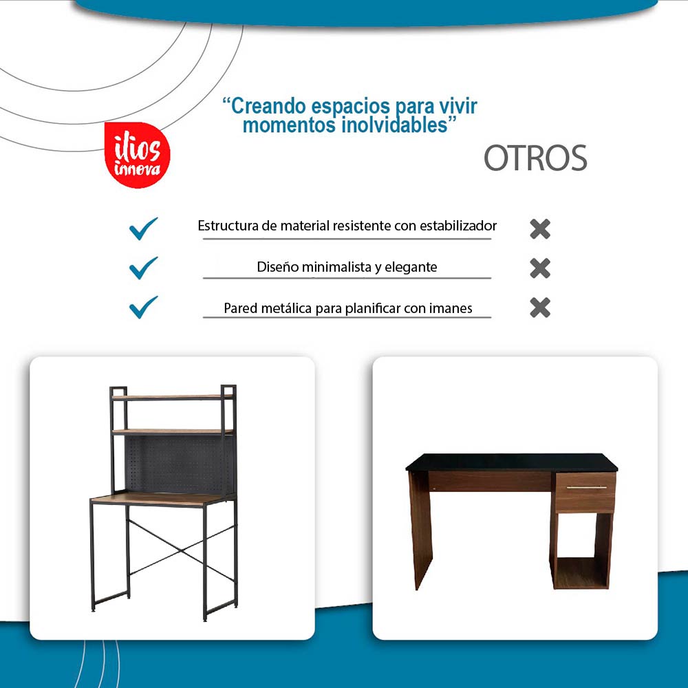 Ilios Innova | Escritorio Oficina con Repisas y Pizarra Ideal Para Cualquier Espacio De Trabajo
