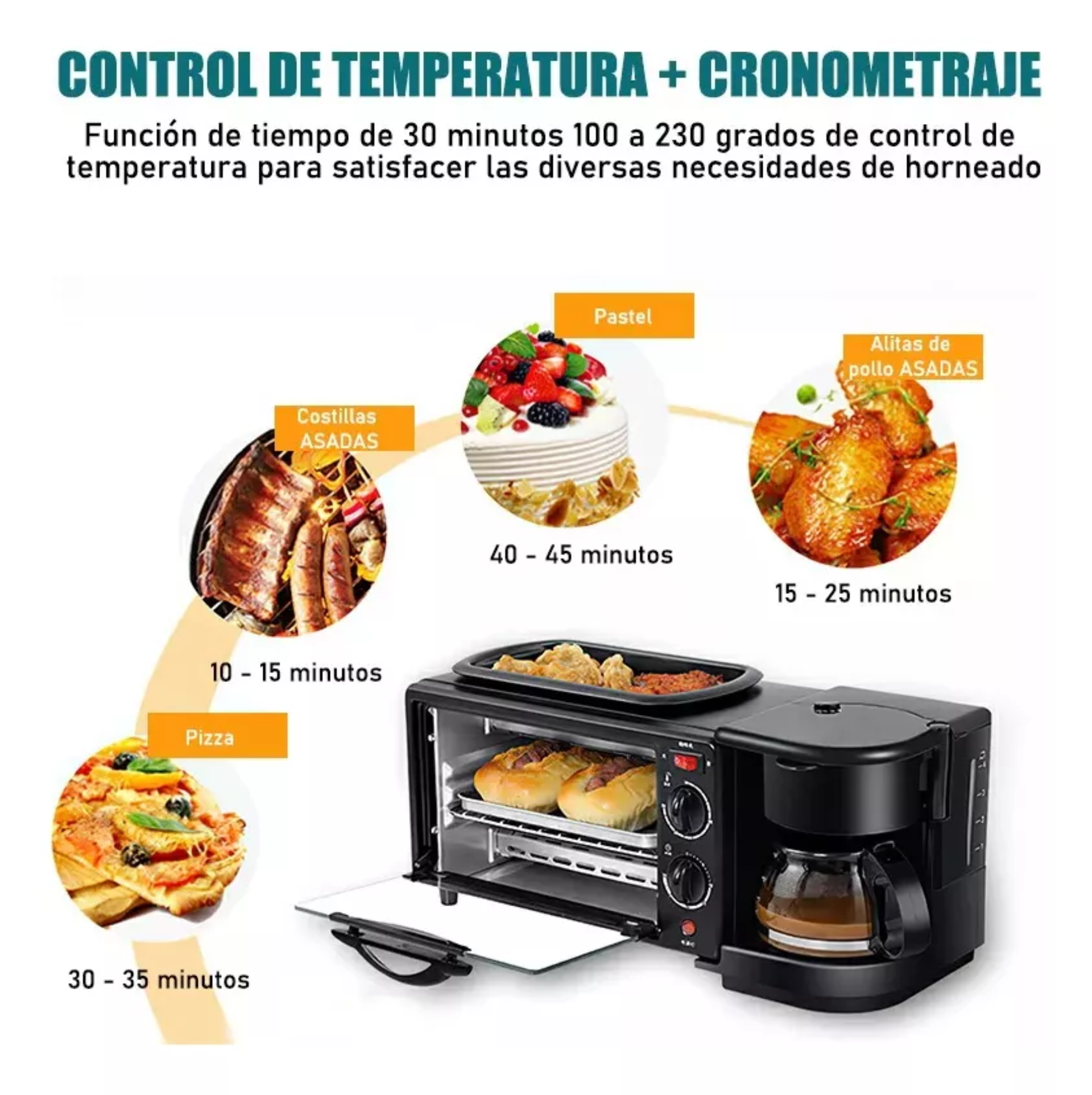 Centro De Desayuno 3 En 1 Horno Tostadora Cafetera Plancha