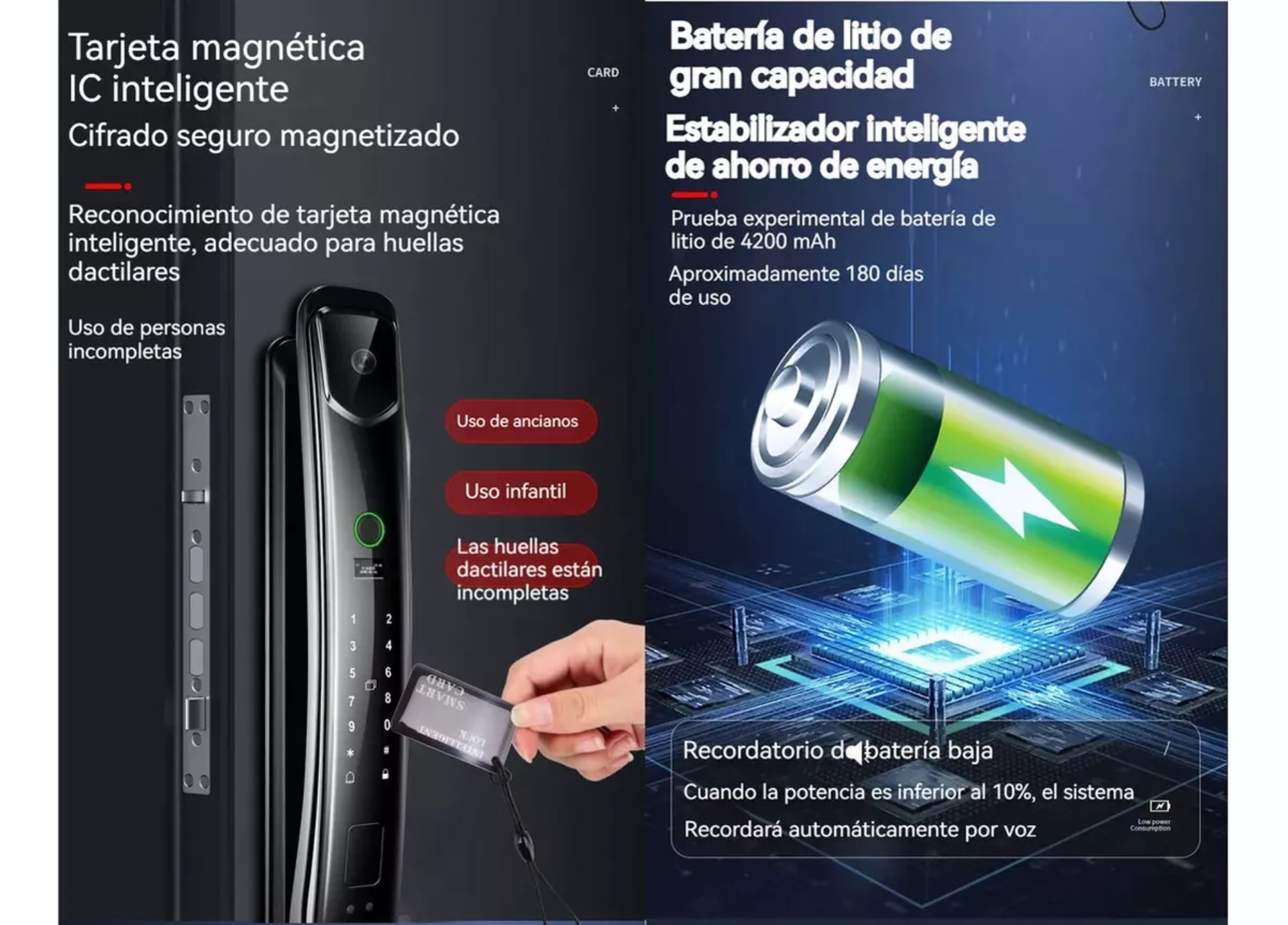 Cerradura Electrónica Digital Inteligente Wifi Con Cámaravasoyo Cerradura Inteligente Electrónica, Chapa Digital, Smart Lock