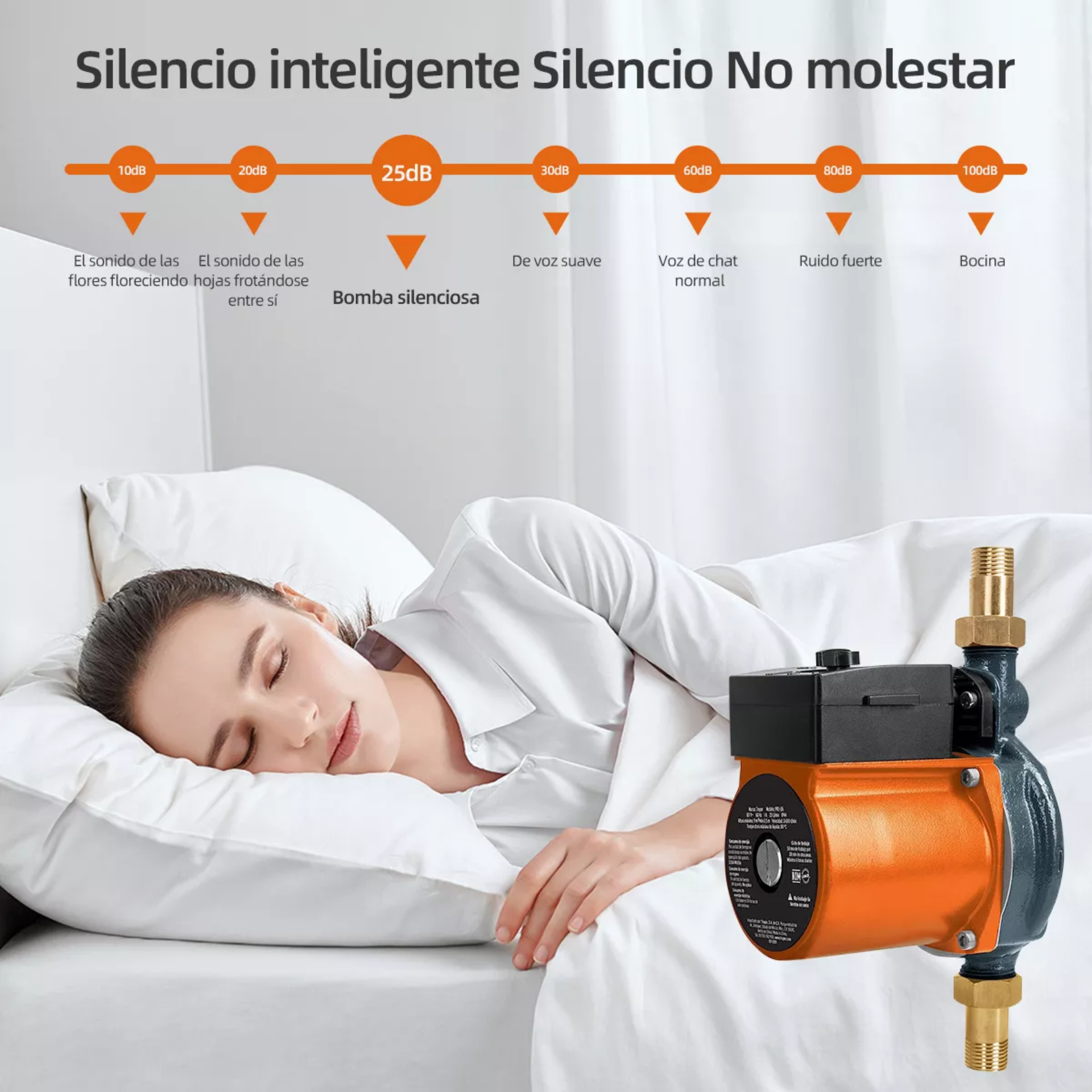 Bomba Presurizadora Acsentron 1/6 Hp Compacta Y Silenciosa 25/lm