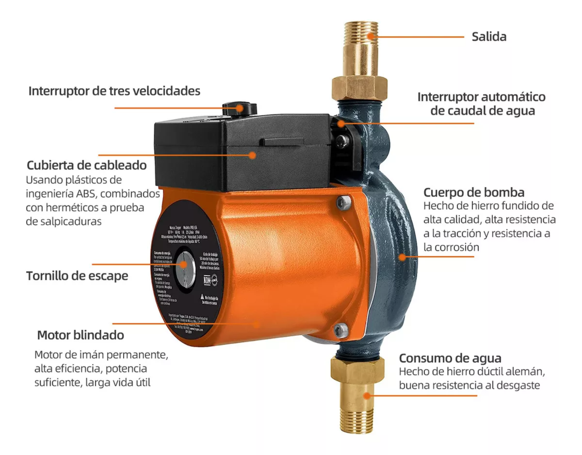 Bomba Presurizadora Acsentron 1/6 Hp Compacta Y Silenciosa 25/lm