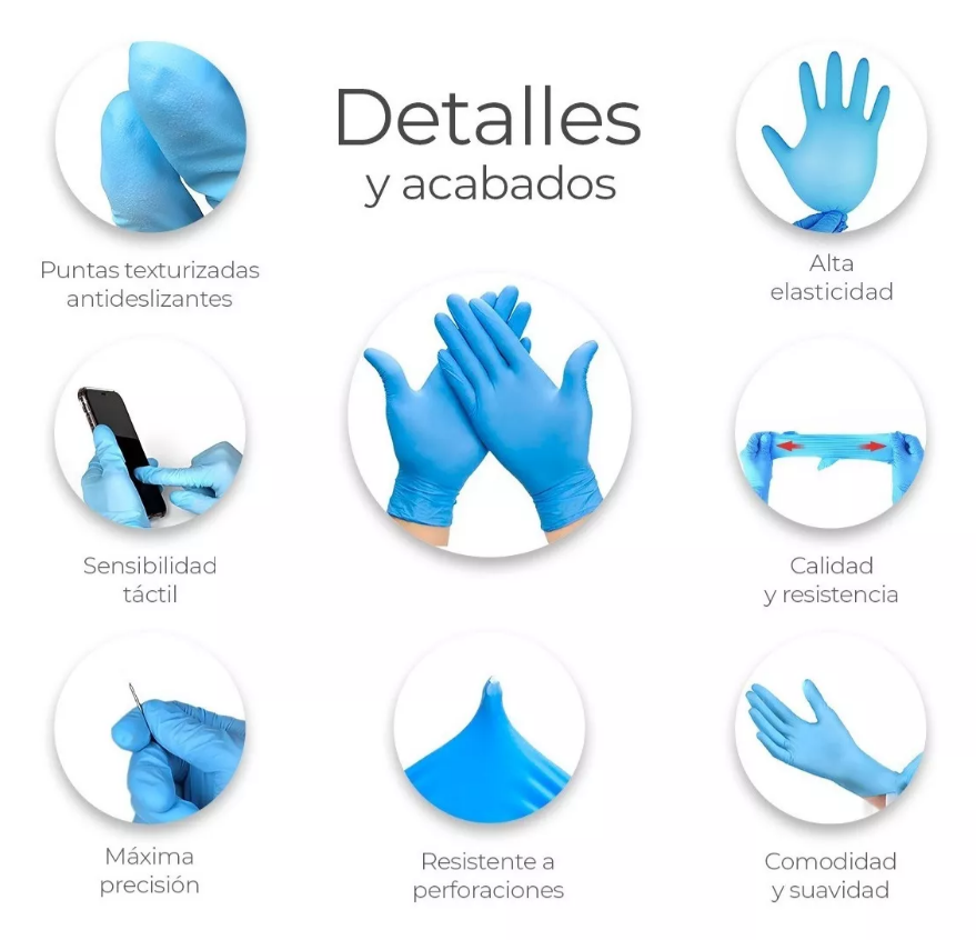 Guantes De Nitrilo Libres De Latex 100 Pz Azul Talla M
