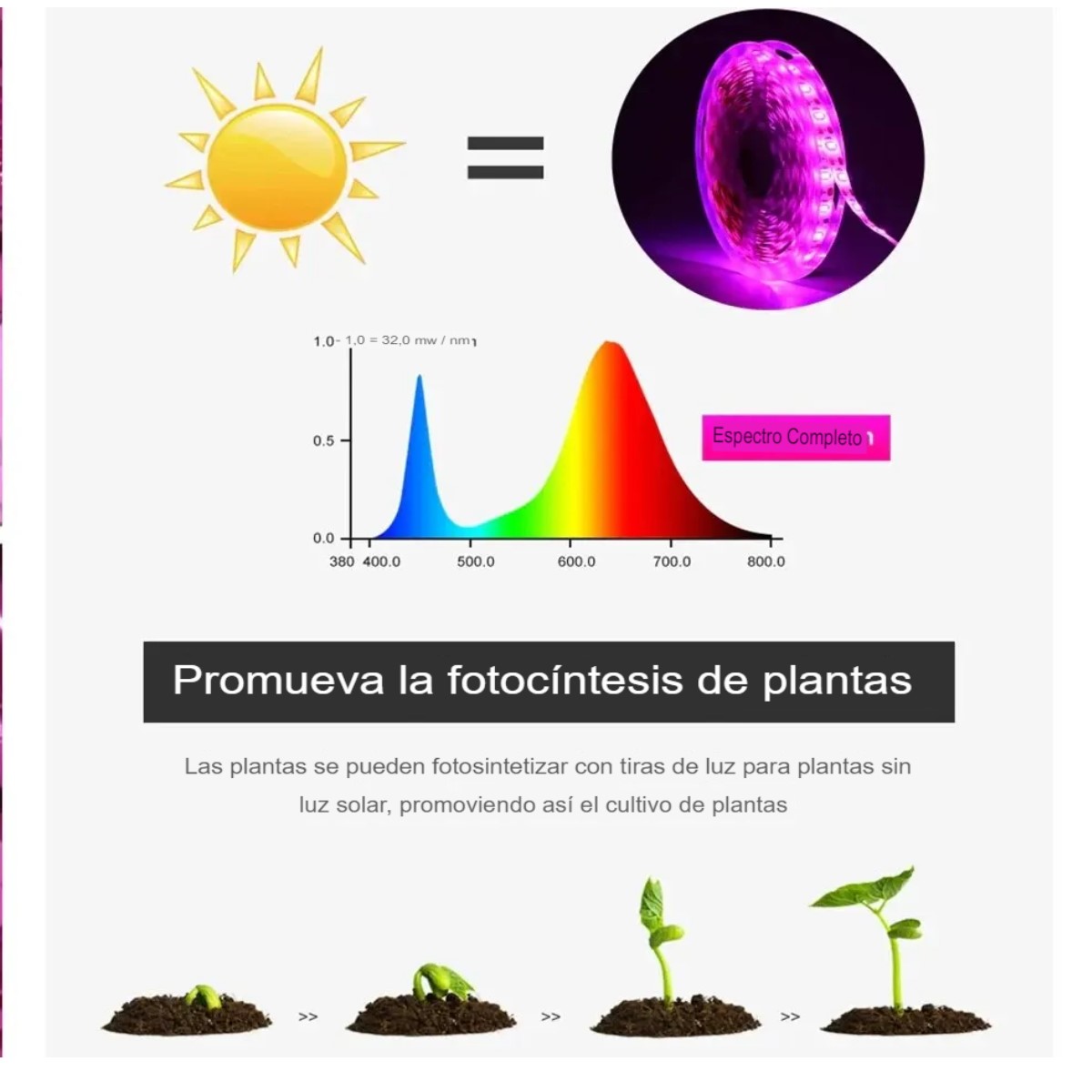 Luz Led USB cultivo plantas tira lámpara Phyto completo semillas flores invernadero plantas