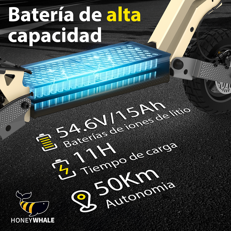 Scooter Eléctrico Plegable Honey Whale H2